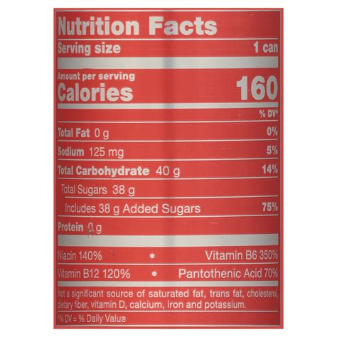 Red Bull Nutrition Facts