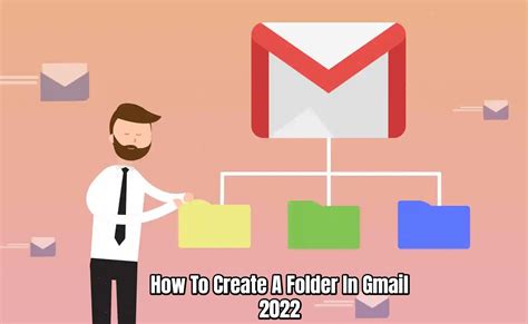 How To Create A Folder In Gmail 2022