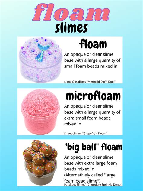 snakes-stims — a visual guide to the different types of slime!...