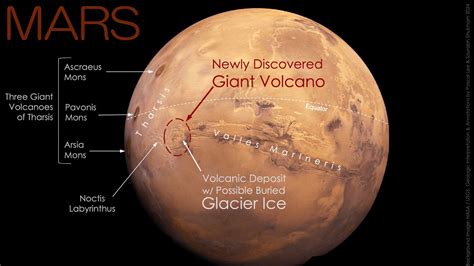Who Discovered Mars, Anyway? A Look Back at the History of the Red Planet | Live Science