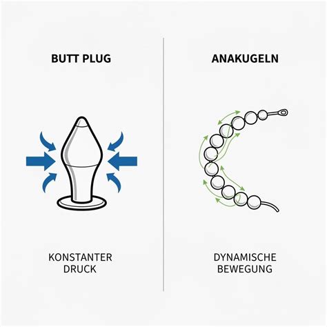 Butt Plug vs. Analkugeln: Die richtige Wahl für Sie - AnalWiki Deutschland