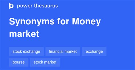 Money Market synonyms - 147 Words and Phrases for Money Market