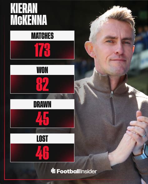 Watch Katarina Mckenna Exclusive Porn Videos