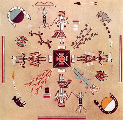 What is the Influence of Shamanism in Art?