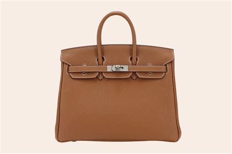 Birkin Bag Price Guide: Comprehensive Breakdown by Size and Material [2025 Update]