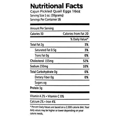 Pickled Quail Eggs Nutrition Facts | Besto Blog