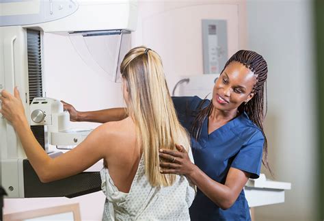 How To Prepare For A Mammogram | The Well by Northwell