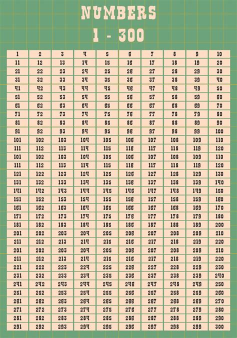 Free 1 Printable Numbers! Easy Math - Printables for Everyone