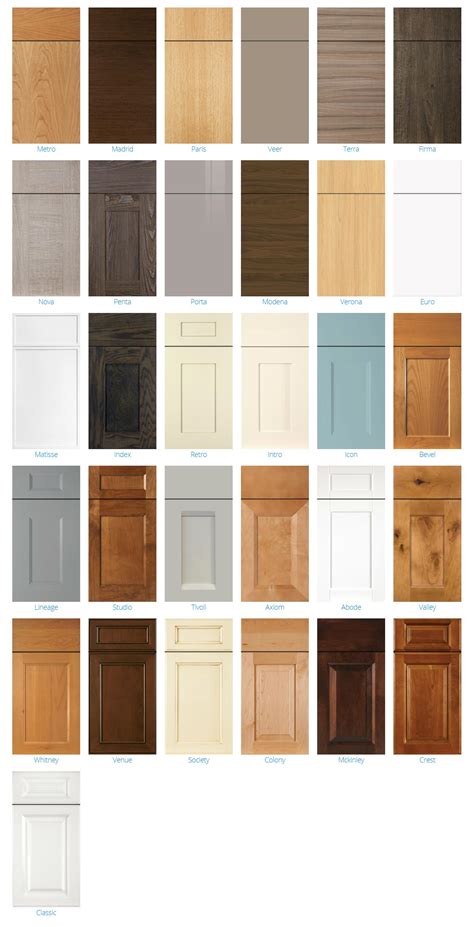 Modern Cabinet Door Styles – Artourney