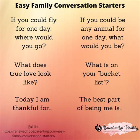 Family Conversation Starters Printable