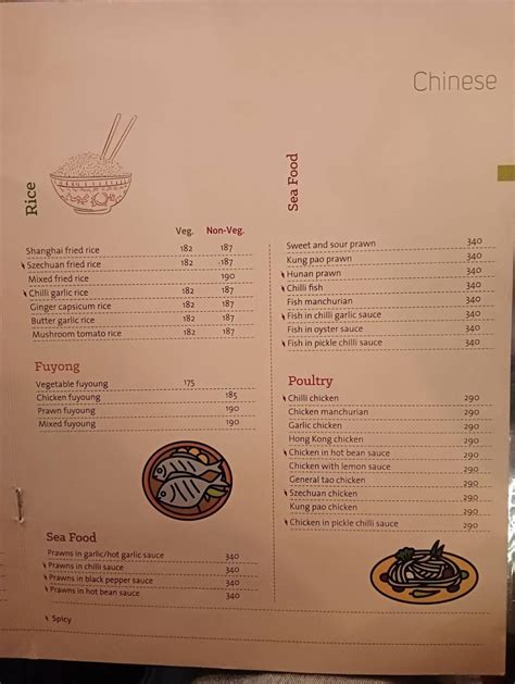 Menu at Beijing Bites - Kanakapura, Bengaluru, Kanakapura Rd