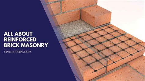 All About Reinforced Brick Masonry | What Is Reinforced Brick Masonry ...