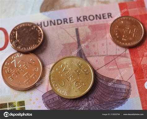 Norway Currency