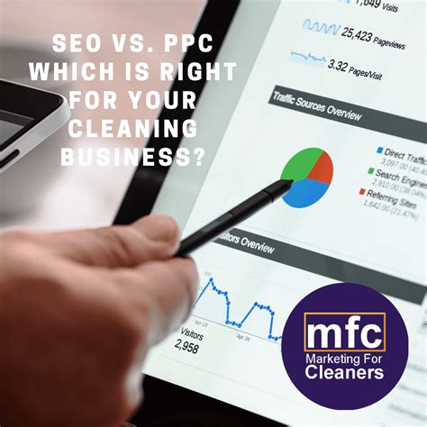 SEO, Pay-Per-Click or Both? - Marketing For Cleaners | Paul Dumas