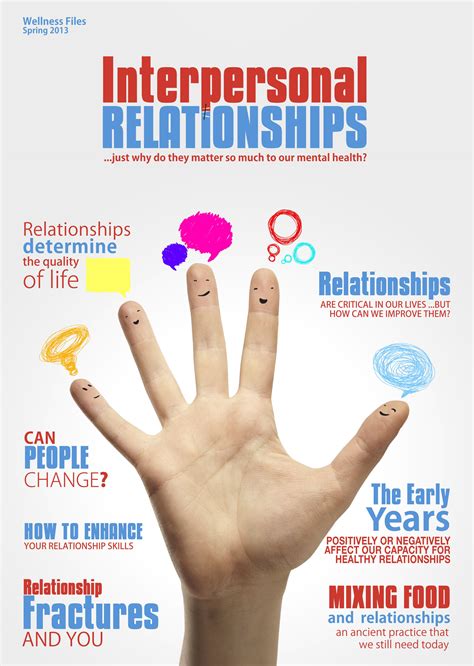 What Is Interpersonal Relationship