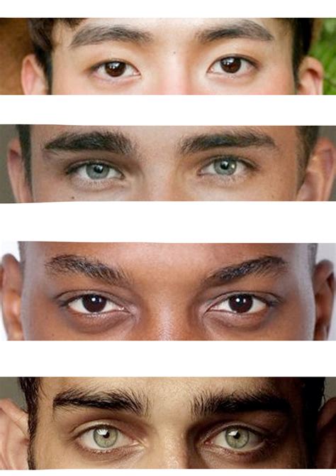 Types Of Eyes Men