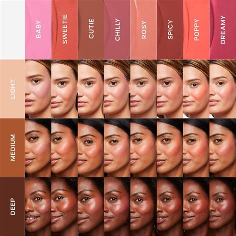 Pin on Cosmetic surgery