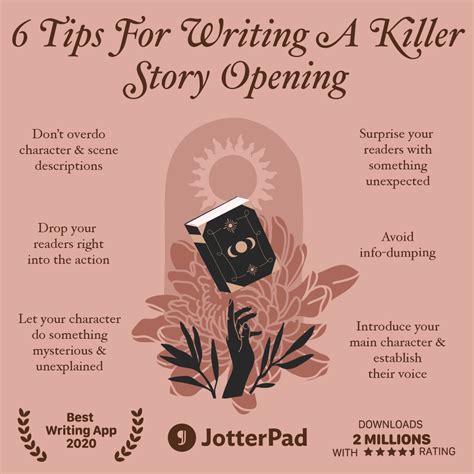 6 Tips For Writing A Killer Story Opening | Writing inspiration tips ...