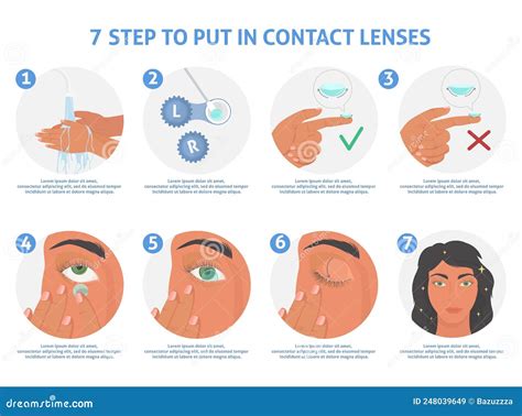 7 Step To Put in Contact Lenses Vector Poster Stock Vector ...