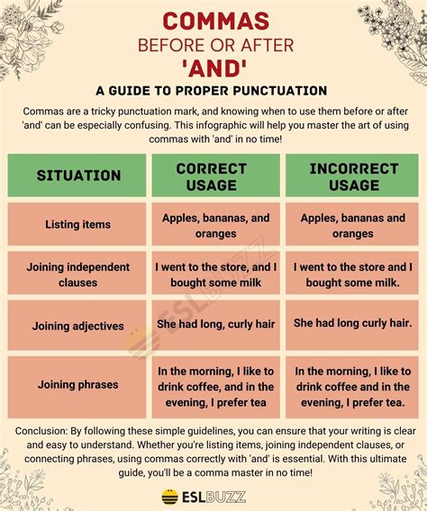 English Comma Rules Comma Rules Handout | TPT