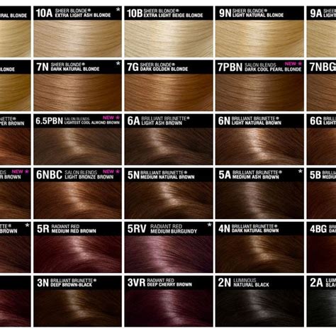 Hair Colour Chart Hair Images | Brown hair chart, Brown hair color ...