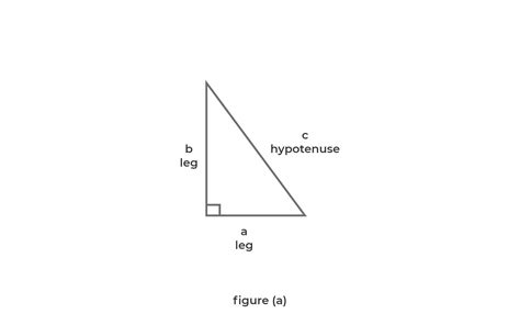 Find the length of the hypotenuse, c c , for the right triangle with sides, a = 5 a = 5 and ...