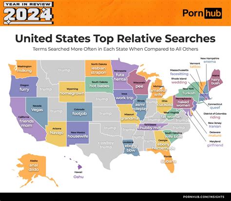 An Entirely Other Day: Any Porn in a Storm