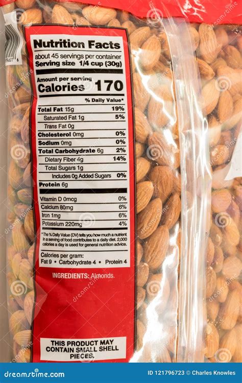 Nuts Nutrition Facts Chart - Free Printable Nutrition Facts