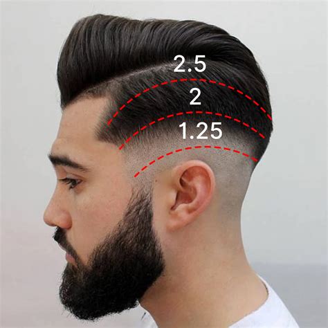Number 2 Guard Haircut Watch How The Shape Of My Haircut Changes Just