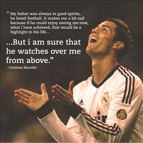 Cristiano Ronaldo Quotes Wallpapers - Wallpaper Cave