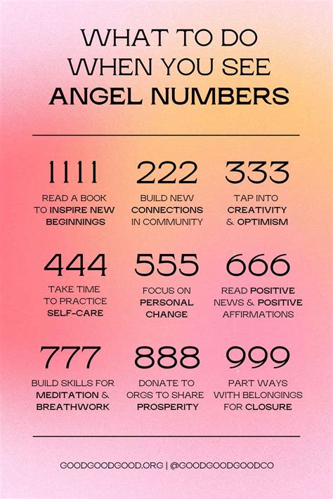 Spiritual Numbers And Their Meanings Numerology Numbers And Meanings