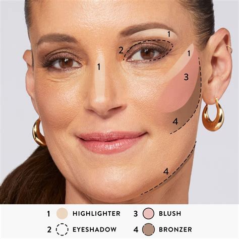 Best of the Best - Laura Geller Beauty