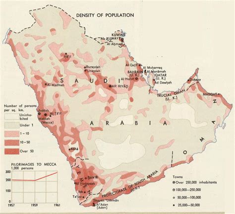Population Density of The Arabian Peninsula (1960s) : r/MapPorn