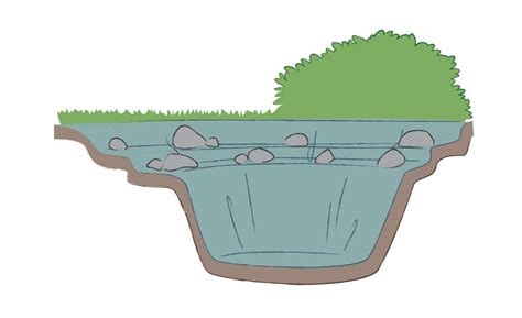Telo Per Laghetto Giardino In PVC 3x2 Metri, Spessore 1,0 Mm, Resistente A UV E Gelo - Impermeabile, Flessibile, Per Laghetti Artificiali