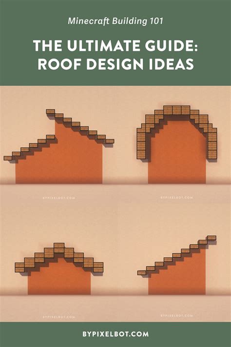 The Ultimate Guide to Minecraft House Roof Designs | Minecraft house ...
