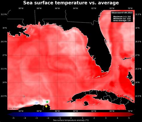 Capital Weather Gang on Twitter: "Water temperatures in Florida Keys ...