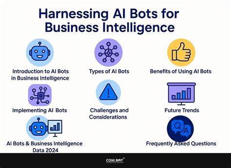 Harnessing AI Bots for Business Intelligence - Com.Bot Blog