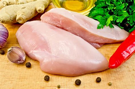 Chicken Tenderloins Vs Chicken Breast Nutrition at Makayla Hampton blog