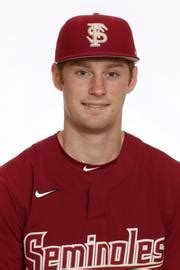 Florida State University Athletics