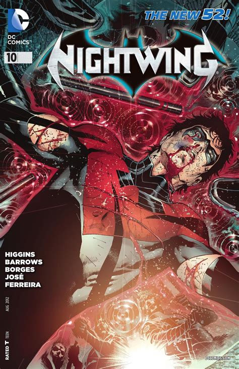 Nightwing New 52 Covers