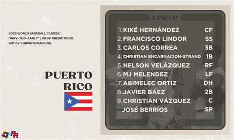 [Shawn_Spradling] My 2026 WBC “Way-Too-Early” Lineup Predictions. Puerto Rico 🇵🇷 : r/baseball