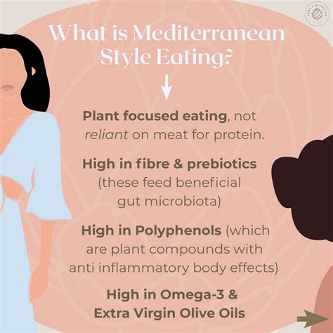 What To Eat During Perimenopause & Menopause | Emma's Nutrition