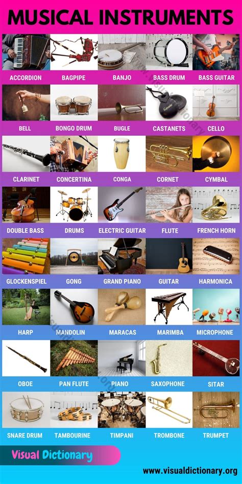 Musical Instruments: List of 50 Popular Musical Instruments - Visual Dictionary