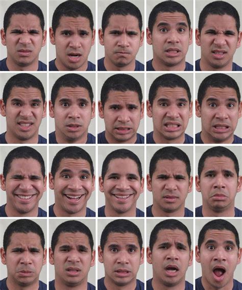 Types Of Facial Expressions List