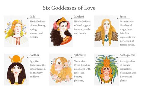 Goddess of Love, a Decorative Illustration by Flo Sacred Art | Goddess of love, Goddess symbols ...