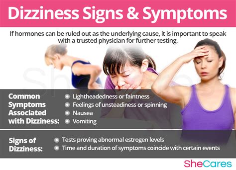 Dizziness - Hormonal Imbalance Symptoms | SheCares