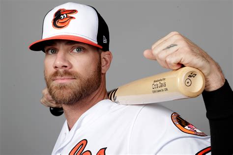 Did Orioles' Chris Davis retire? | The US Sun