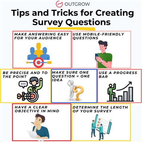 Different Types of Survey Questions You Need to Try Today [+Templates]