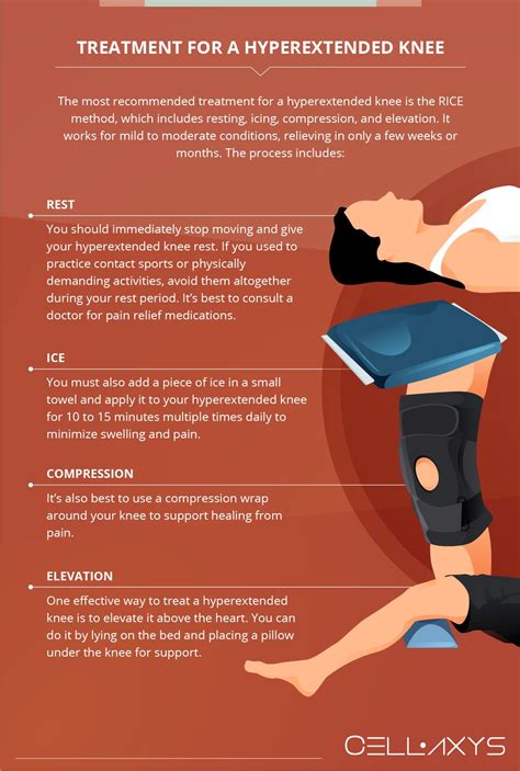 How long does it typically take for a knee injury to heal ...