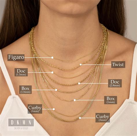 Necklace Chain Length Chart - Shop on Pinterest